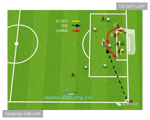 角球规则拆解：什么情况下判角球？进攻方有哪些限制？