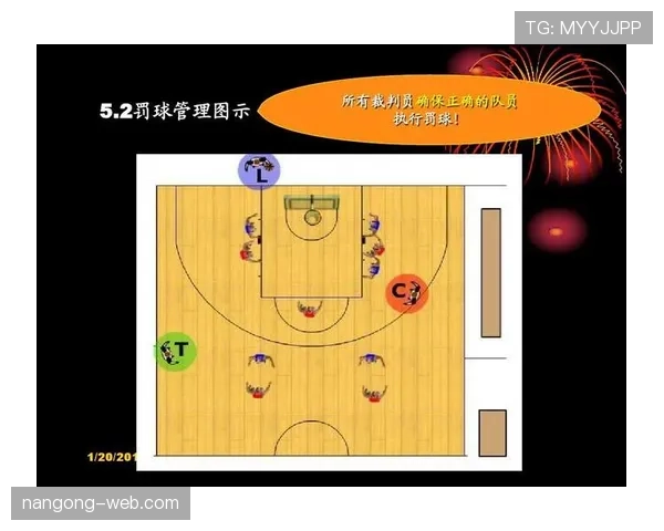 技术犯规的具体判定标准与罚球规则说明