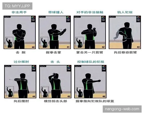 深入解读篮球比赛中发球违例判定的规则细节与执行标准
