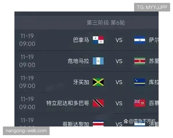 2026世界杯48支球队12个小组如何分组和晋级