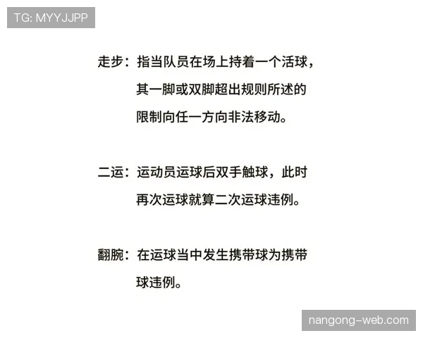篮球运球规则核心条款解析如何准确界定合法动作与违例情形