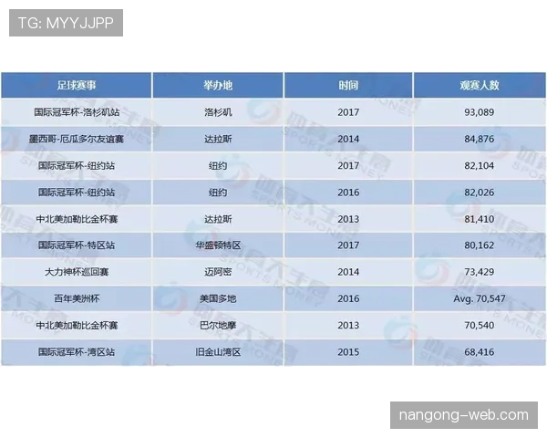 2026世界杯资格判定怎么算
